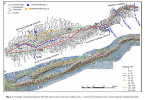 figure illustrant l'article Charreu et al.