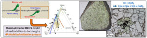 Chemical-Geology-France-Pin