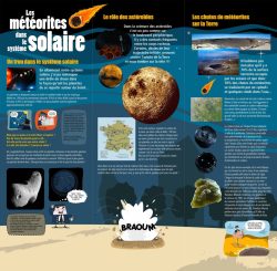 Panneaux de l'exposition ENSG en 2008