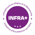UNYS_Infra+_3etoiles_TECH_CMJN_VIOLET_Transparent